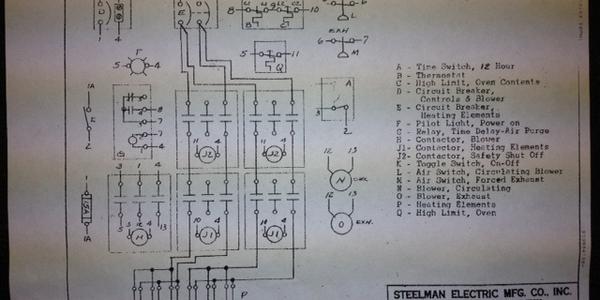 Motors for sale and trade